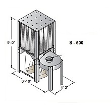 Nederman S-500 S-Series Dust Collector Three Phase